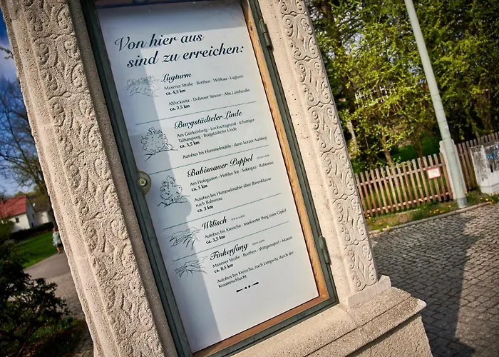 Residenz Am Schloss Πανσιόν 2*